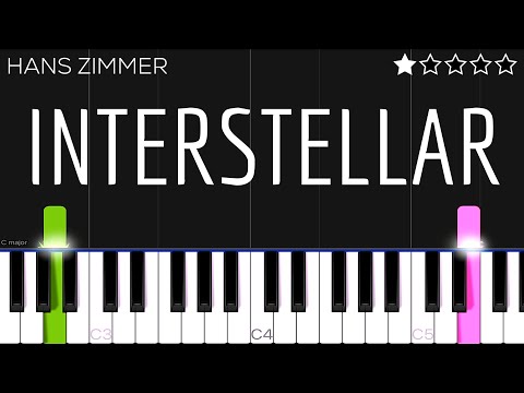 Hans Zimmer - Interstellar -  Main Theme | EASY Piano Tutorial