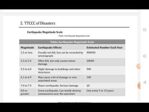Sem_5 Electrical engineering