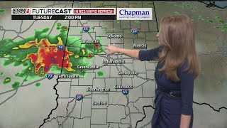 Tuesday&#39;s Forecast