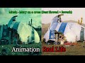 Pan Am Flight 103 Animation Vs Real Life Aftermath