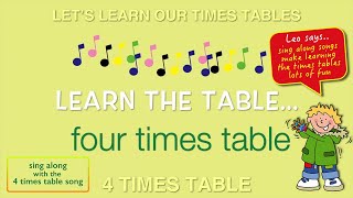 Kidzone - Learn The Table - Four Times Table