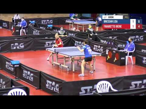 Bressan L-Favaretto- Campionati Italiani Assoluti 2021 - G F