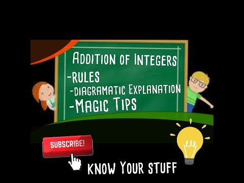 How to add integers on number line|Easy Method|Magic Tips