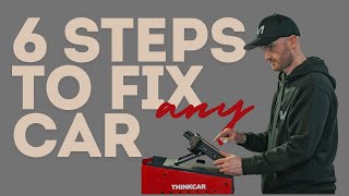 How I Fix My Car With FIXDIT Diagnostic Process