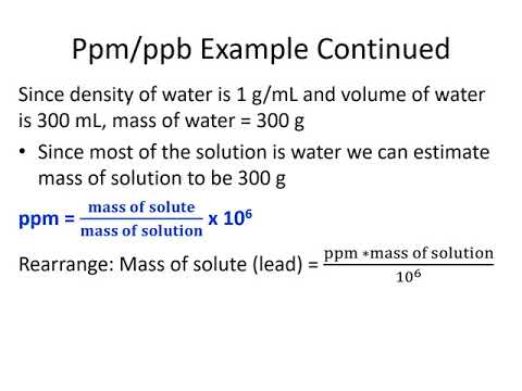 6.4C-Parts Per Million And Parts Per Billion