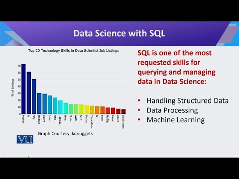 CS442 Topic036 | Introduction to Data Science