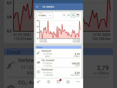 Spritmonitor: Gas,expenses log Video