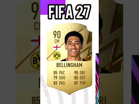 Borussia Dortmund in 5 Years (FIFA 27) ft. Haaland, Bellingham etc. #fifa #fifa22 #football #shorts