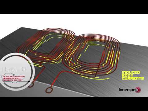 Ultrasound Generation and Reception using EMAT