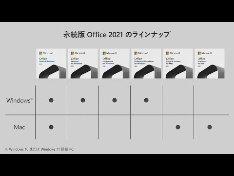 Microsoft　Office Personal 2021