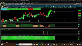 Bullish Monthly Ascending CPR | May 2024 | CPR Trading Strategy Stocks | Swing Trading USA Stocks
