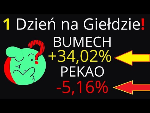 Banki popadły w korektę Dywidenda pod znakiem zapytania PZU czy zabłyśnie? PCF jutro Debiut! BTC UP