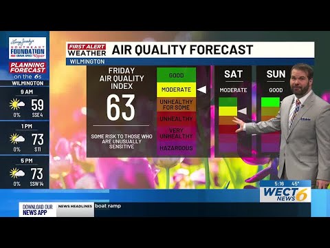 Your First Alert Forecast from Fri. morning, Mar. 28, 2025