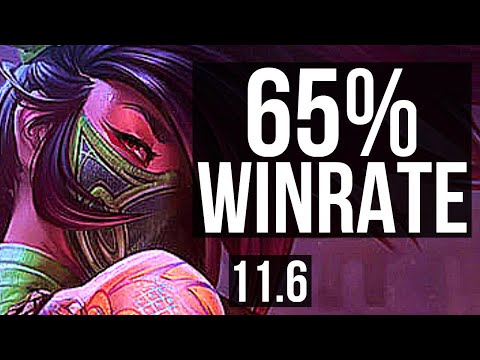 AKALI vs SYNDRA (MID) | 65% winrate, 6/1/1 | KR Challenger | v11.6