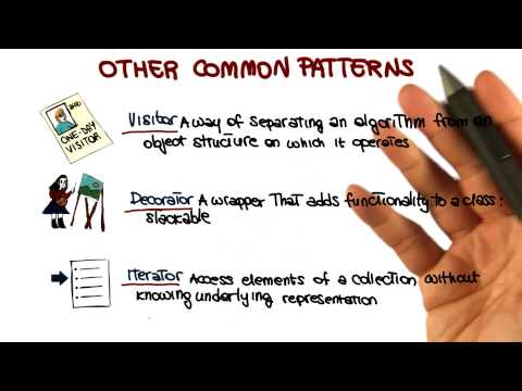 Lesson Overview Georgia Tech Software Development Process