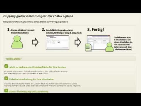 Upload für Copyshops, Druckereien und viele mehr! Einfacher geht's nicht!