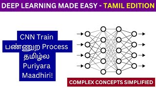 CNN Explained in Tamil | Weight Sharing, Layers & Training Explained | Deep learning in Tamil