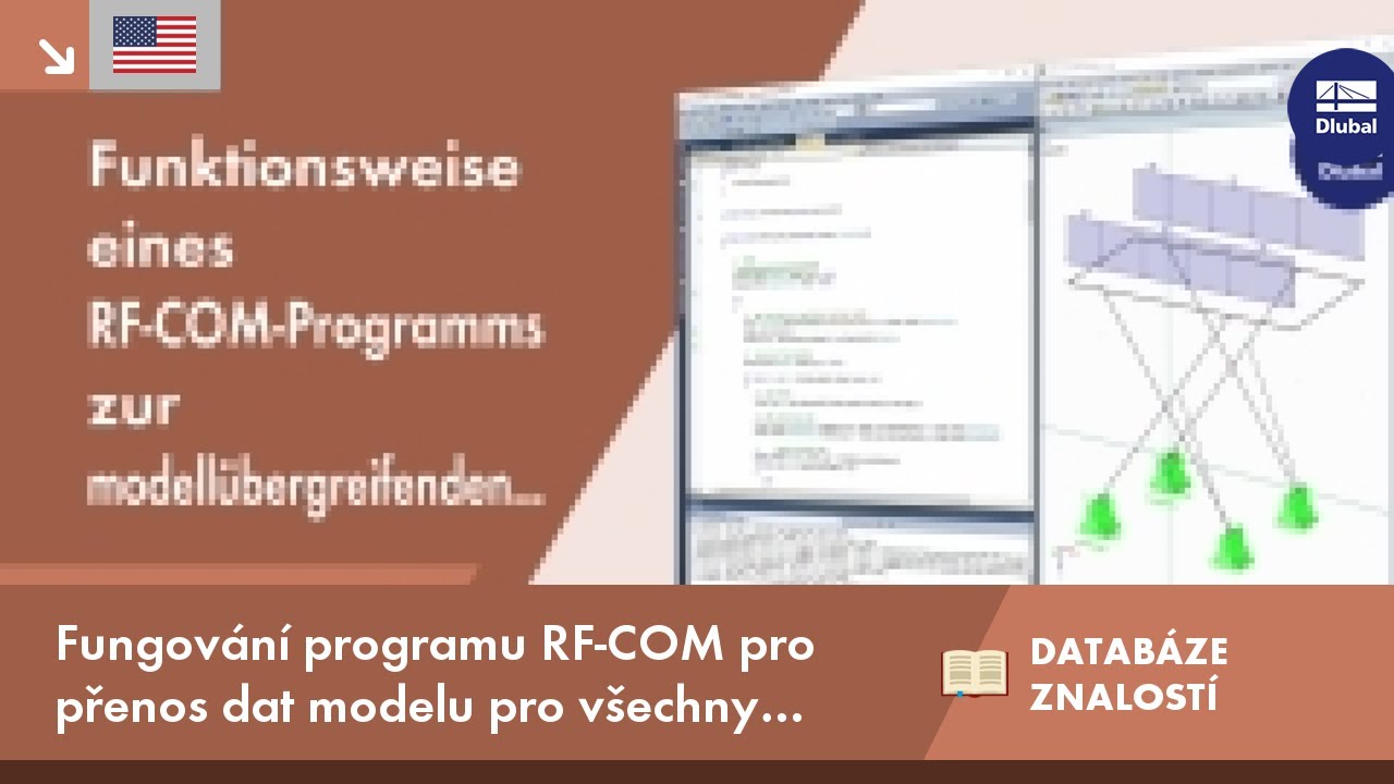 Fungování programu RF-COM pro přenos dat modelu pro všechny modely