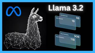 Llama 3.2: Llama Goes Multimodal ! What happened + Inference Code