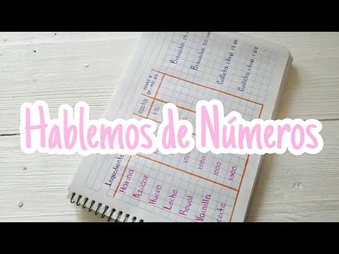 , title : 'Cómo sacar Costos y cómo poner precio a Pasteles y Postres - Karamela'