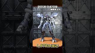 【ガンプラ】鉄血『HG グレイズアイン』 #shorts