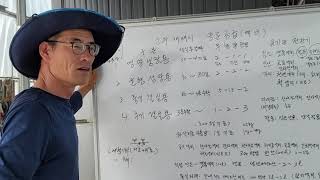 (1)고추재배 다수확을 위한 관주용 액비 활용법