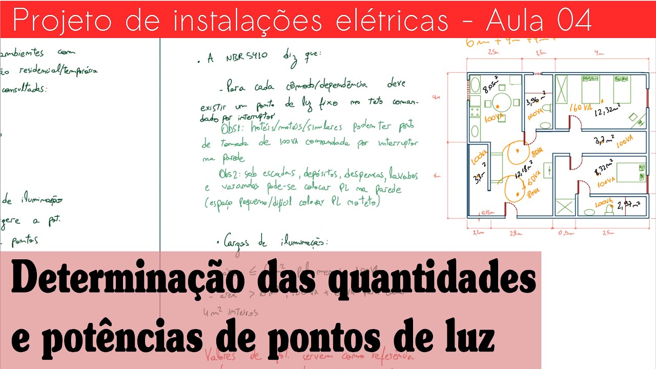 Instalações elétricas A04 - Quantidade e potência de pontos de luz