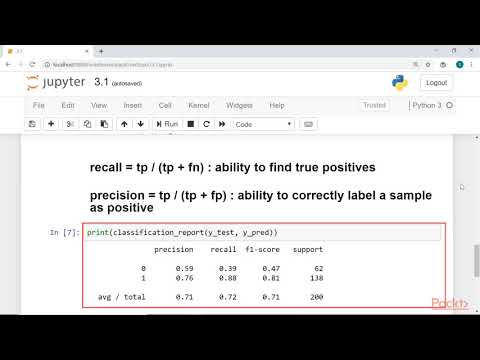 Hands On Feature Engineering with Python The Course Overview|packtpub com