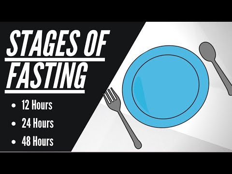Fasting Benefits: 12 hours, 24 hours, 48 hours Explained