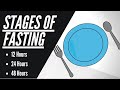 Fasting Benefits 12 Hours 24 Hours 48 Hours Explained