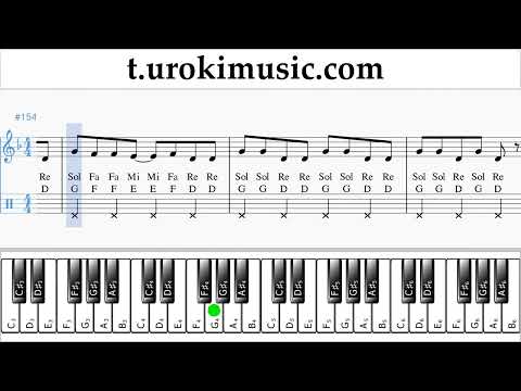 How to play SHAKIRA BZRP - Music Sessions #53 on Piano Tabs (right hand) Notes Solo