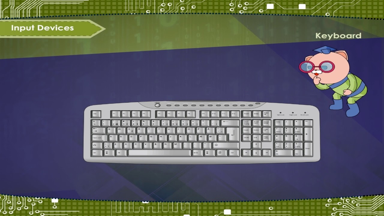 Computer- Hardware Components (Part-A) class-7