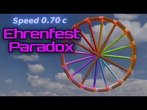 Relativistic Rotation 1: Ehrenfest and the Wheel