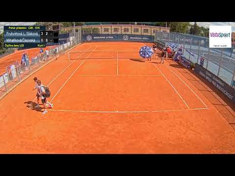 Kurt 1 - 5.7.2020 - TK Sparta Praha - Pohár přátelství CZE vs. SVK