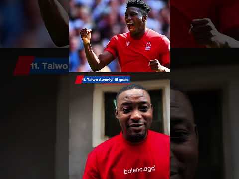 Nigerian best scorers