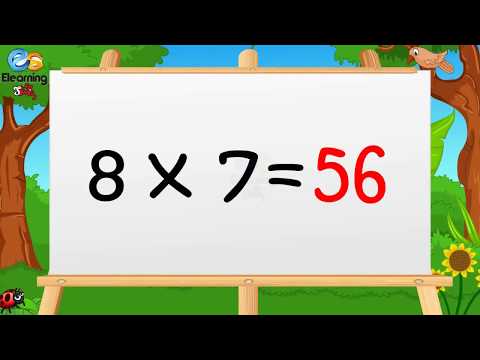 Learn Multiplication Table of eight  8 x 1 = 8 - 8 Times Tables
