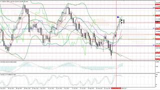 Weekly Forex forecast 25-29.09.2017: EUR/USD, GBP/USD, USD/JPY, AUD/USD, Gold
