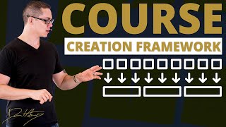 Online Course Creation Framework | Dan Henry