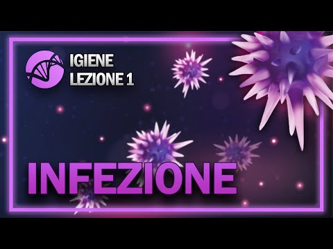 INFECTION: Characteristics, methods of transmission, and contributing causes | Hygiene - Social a...