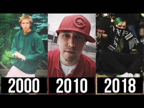 Delik Evolúcia 2000 až 2018 | Do2x