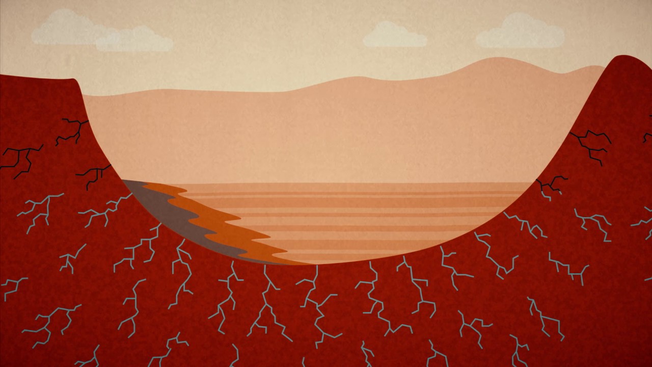 A Guide to Gale Crater