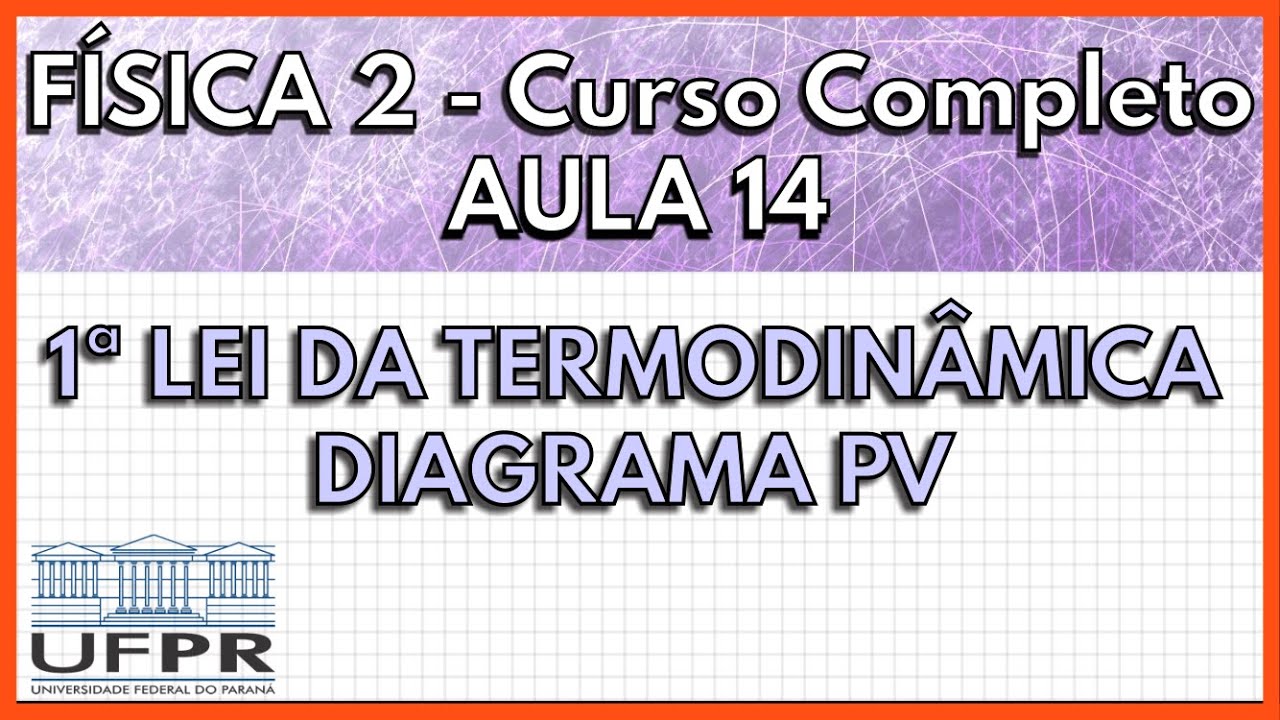 Física 2 - Aula 14 - Diagrama PV, 1ª Lei da Termodinâmica | UFPR 2021