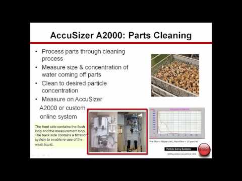 AccuSizer for Contamination Applications