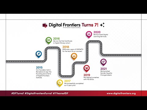 Digital Frontiers Turns 7!