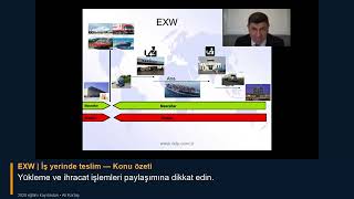 EXW Teslim Şekli Nedir? İş yerinde teslim | Incoterms 2020