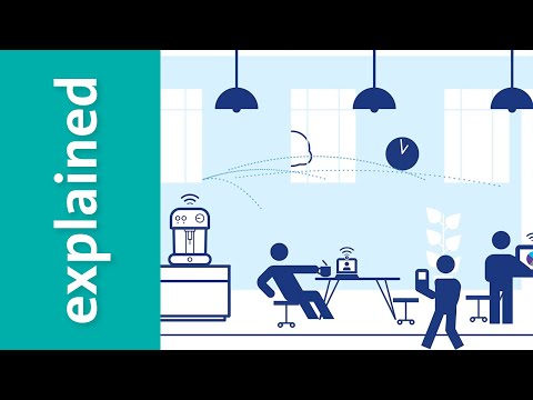 Explained: Wofür wird IoT im Business eingesetzt?