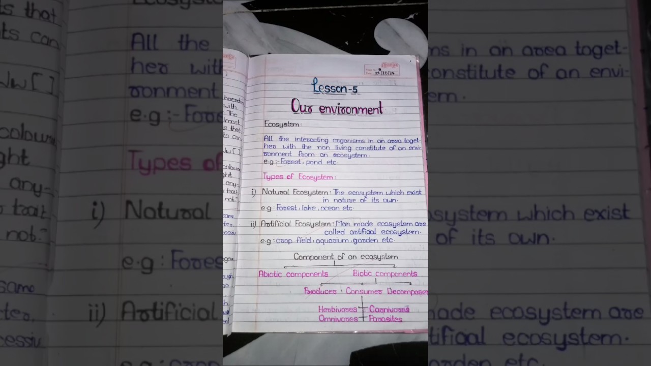 Our Environment class 10th ncert notes #biology # science #notes