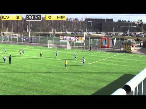 Nordic Invitational Cup 2015 - Group Stage - Ilves vs Hövik IF