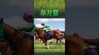 1996年 皐月賞【クノマルボーイ】 | #kunohen (#Twitch)