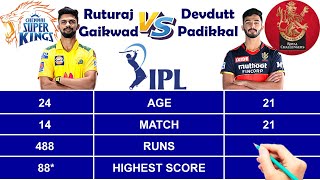 Ruturaj Gaikwad vs Devdutt Padikkal IPL Batting Statistics | IPL 2021 Comparison Ruturaj vs Devdutt